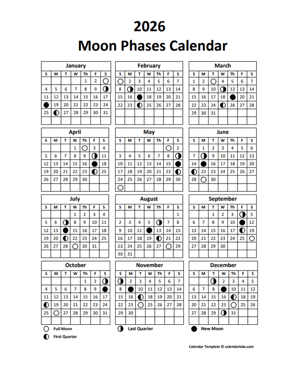 2026 Moon Calendar Phases With Signs Free Printable Templates