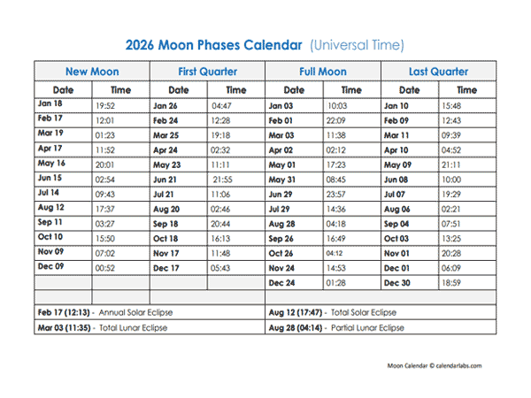 2026 Moon Phases Calendar With Date And Time Free Printable Templates