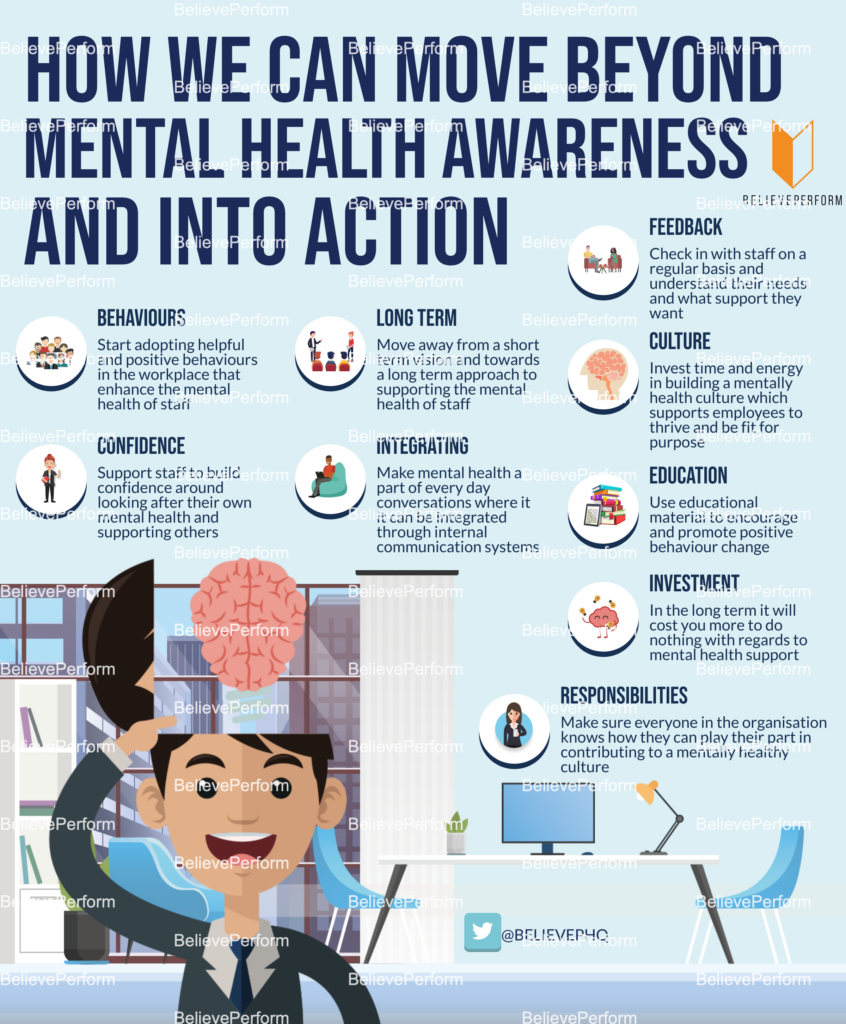 A Guide To Mental Health Awareness In The UK 2026 And Beyond