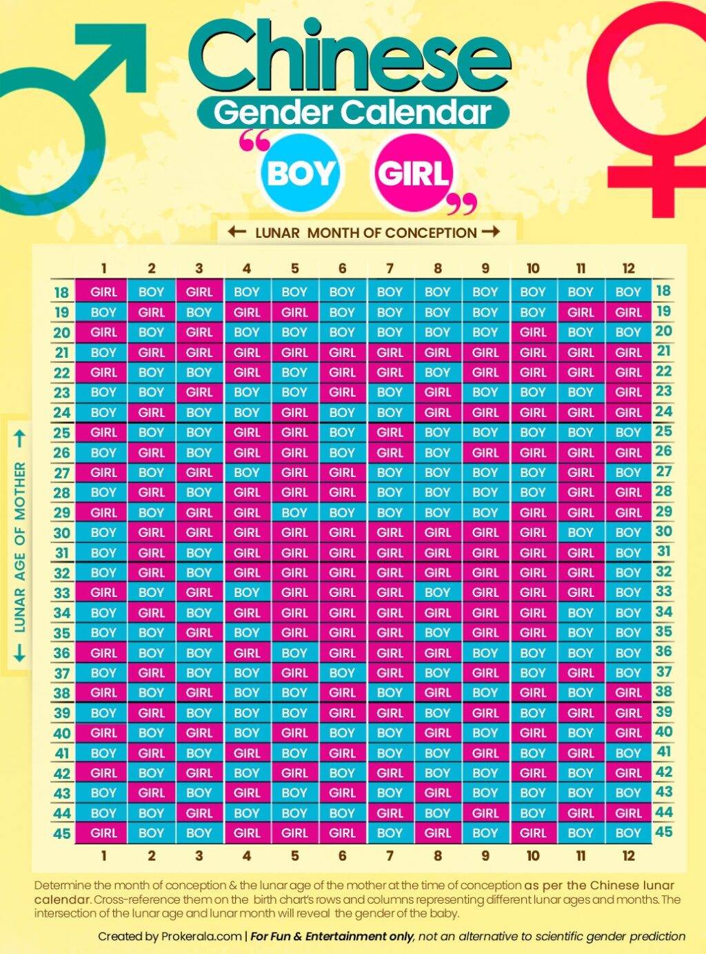 Chinese Calendar 2026 For Baby Free Printable Calendar