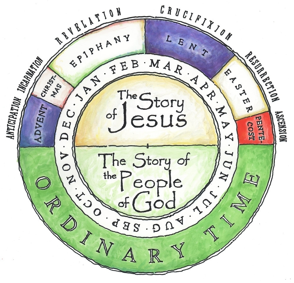 Episcopal Liturgical Calendar For Children