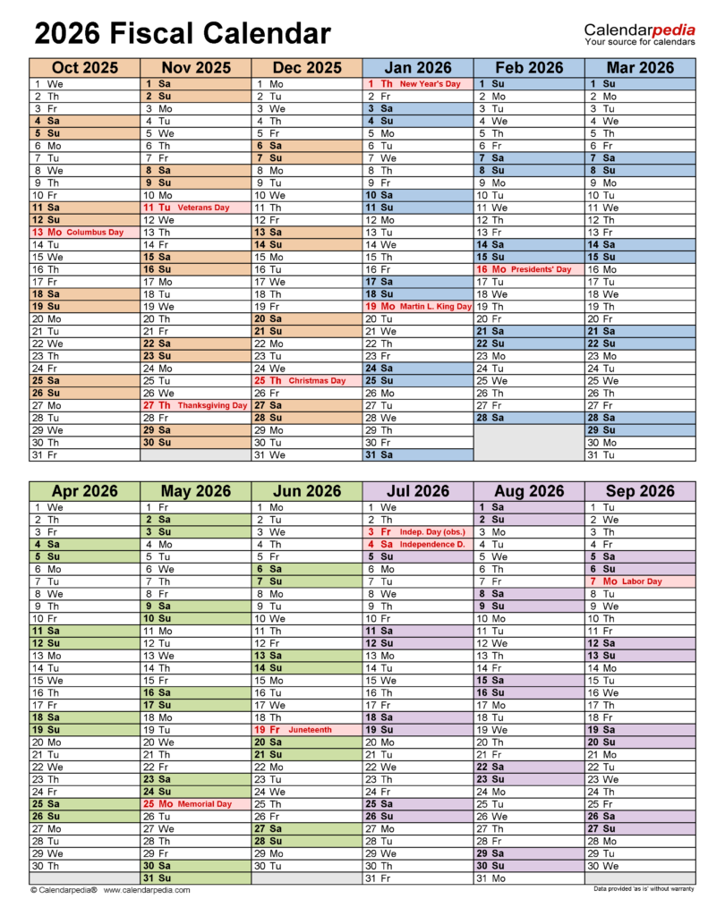 Fiscal Calendars 2026 Free Printable PDF Templates