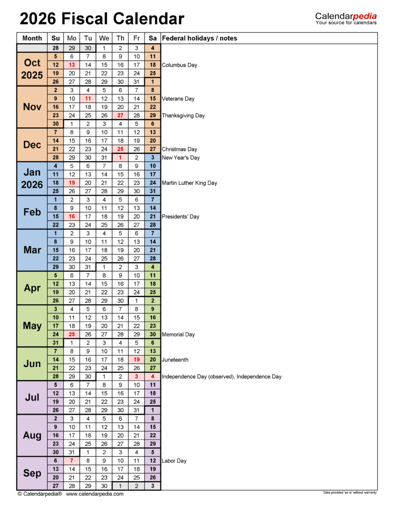 Fiscal Calendars 2026 Free Printable PDF Templates