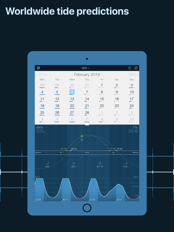 Fishing Calendar Solunar App Voor IPhone IPad En IPod Touch AppWereld