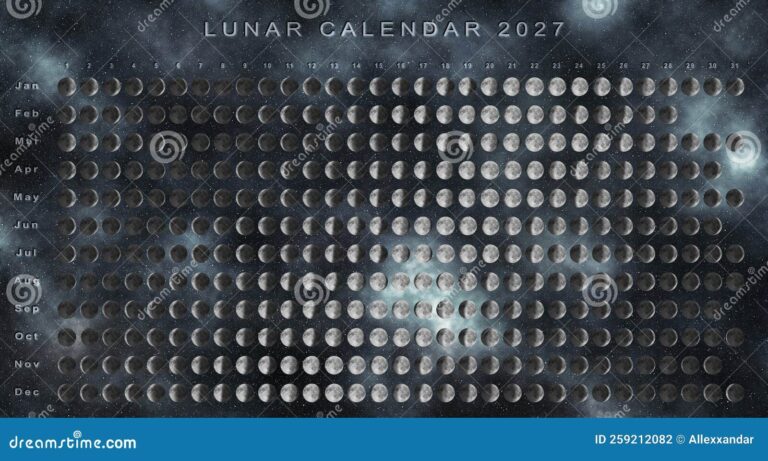 Lunar Calendar 2027 Southern Hemisphere Stock Illustration 