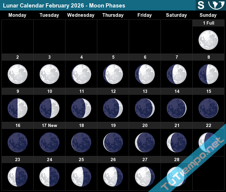 Lunar Calendar February 2026 South Hemisphere Moon Phases