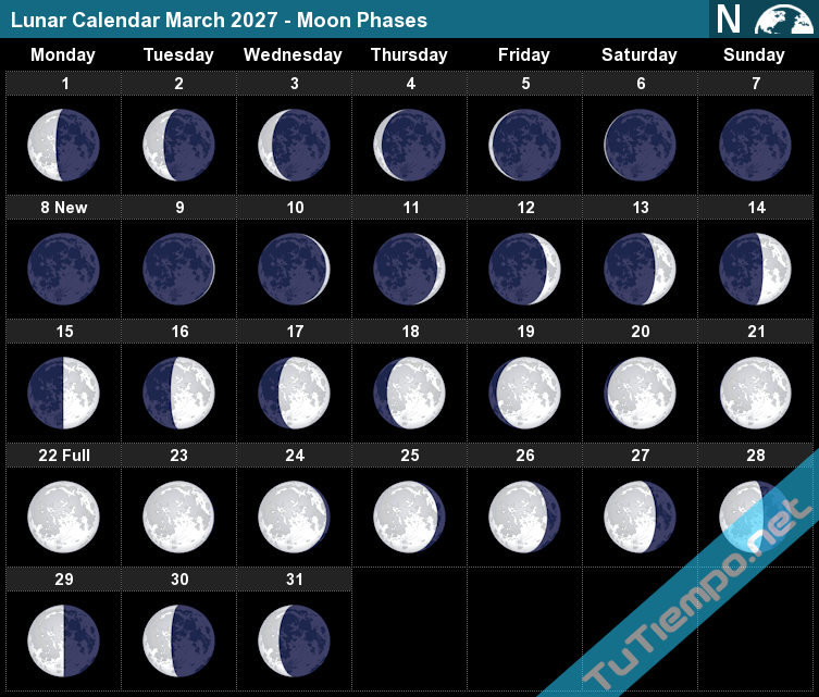 Lunar Calendar March 2027 Moon Phases