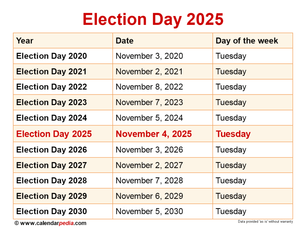 May 7 2025 Election Calendar A Comprehensive Guide To The Upcoming 