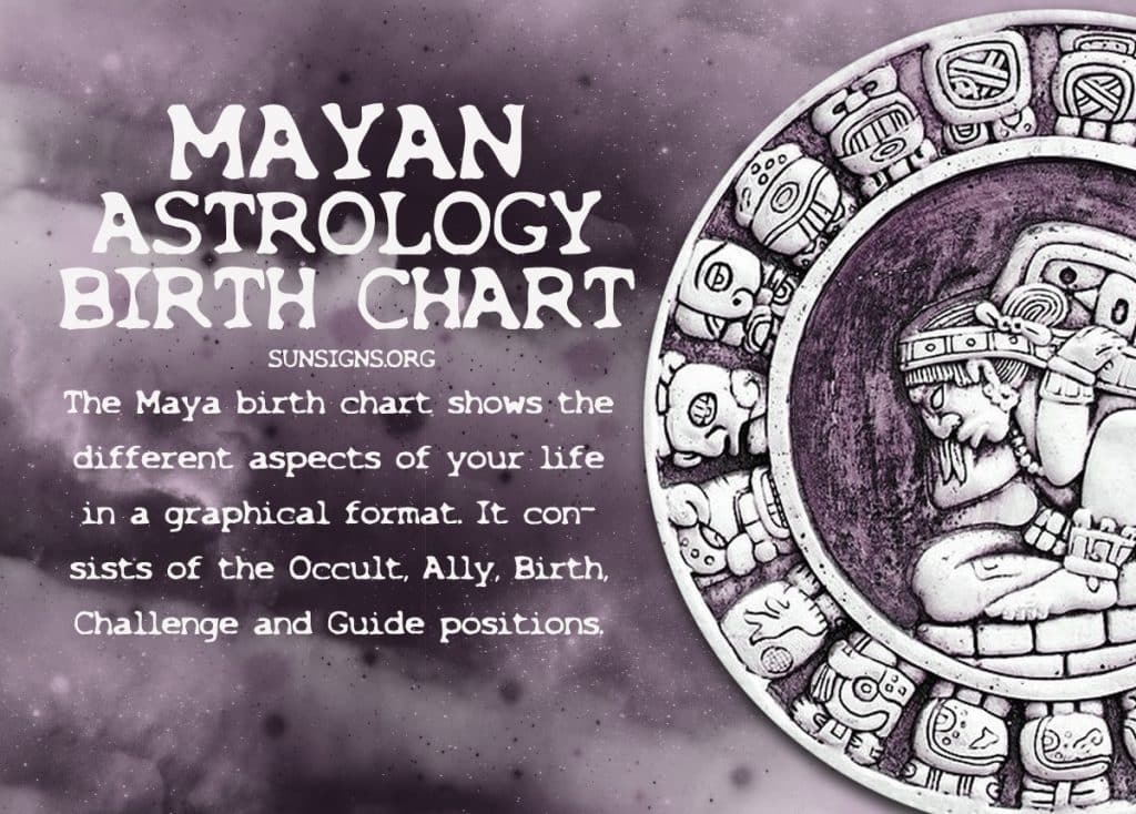 Mayan Calendar Gender Chart Farah Chrystal