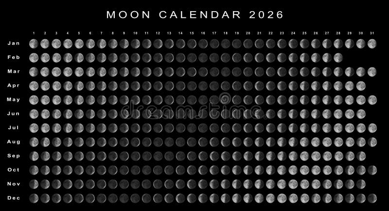 Moon Calendar 2026 Southern Hemisphere Stock Illustration 