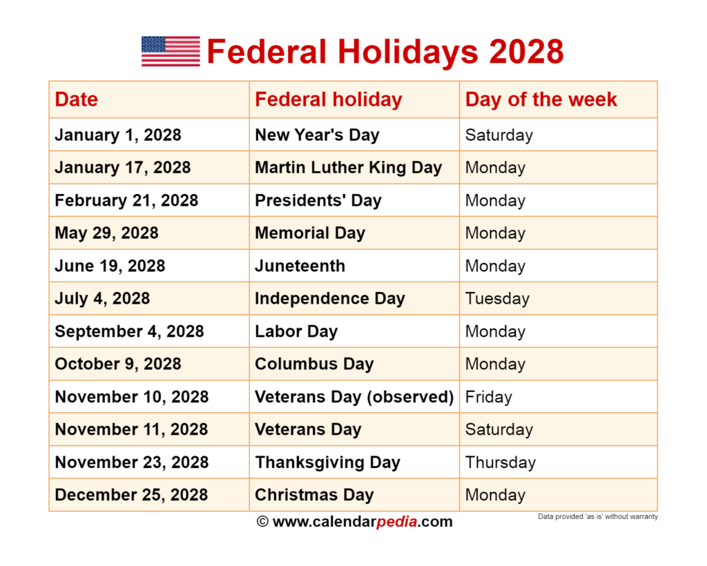 National Holidays List 2024 Sioux Eachelle