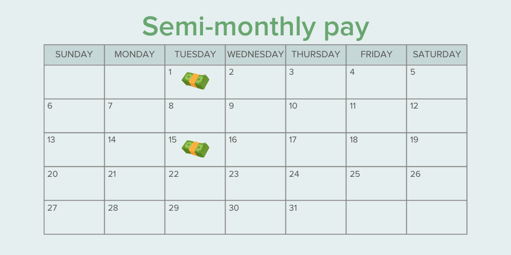 Navigating The 2026 Bi Weekly Pay Period Calendar A Comprehensive 