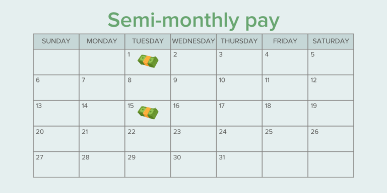 Navigating The 2026 Bi Weekly Pay Period Calendar A Comprehensive 