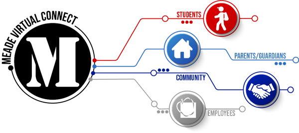 Navigating The Academic Landscape A Comprehensive Guide To The AACPS