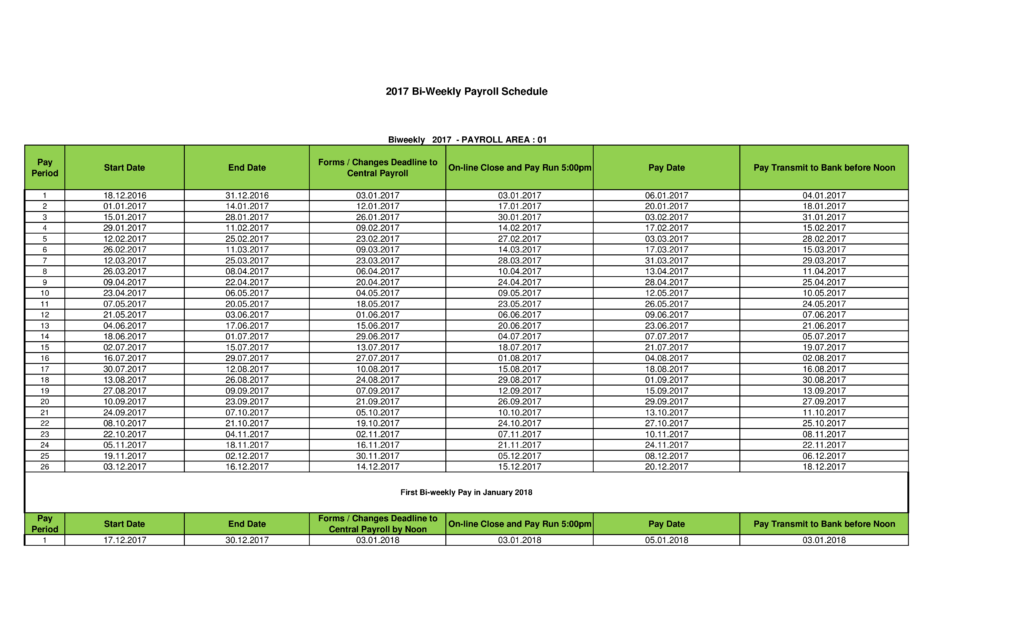 Navigating The Bi Weekly Payroll Landscape A Comprehensive Guide For 