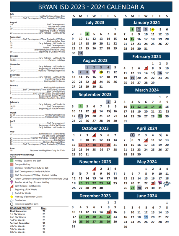 Navigating The Educational Landscape A Comprehensive Look At The 2026 