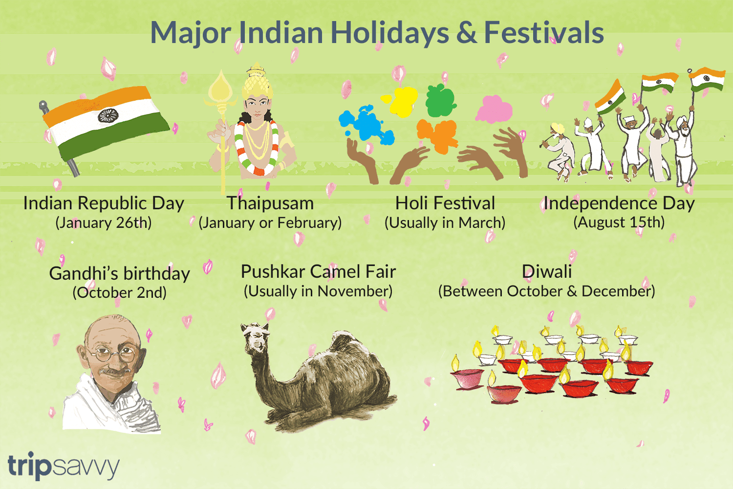 Navigating The Holidays A Comprehensive Guide To The Indian Holiday