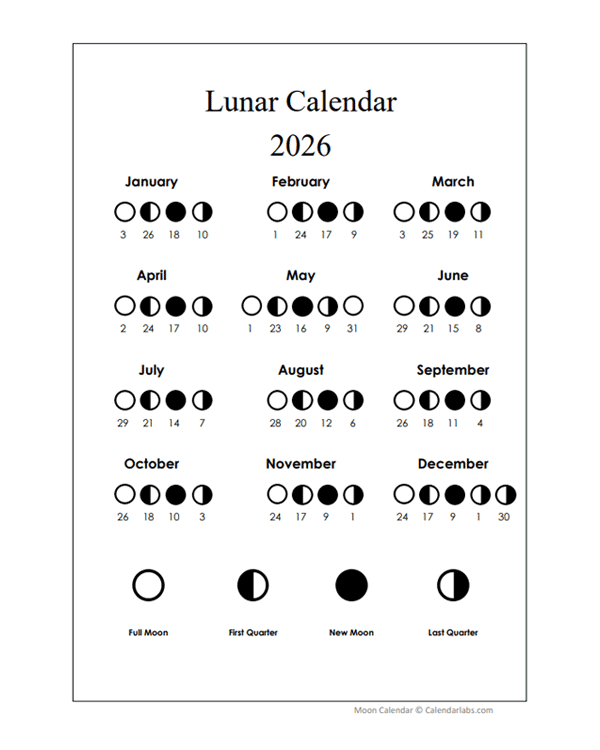 Navigating The Lunar Landscape Understanding The Lunar Calendar For 