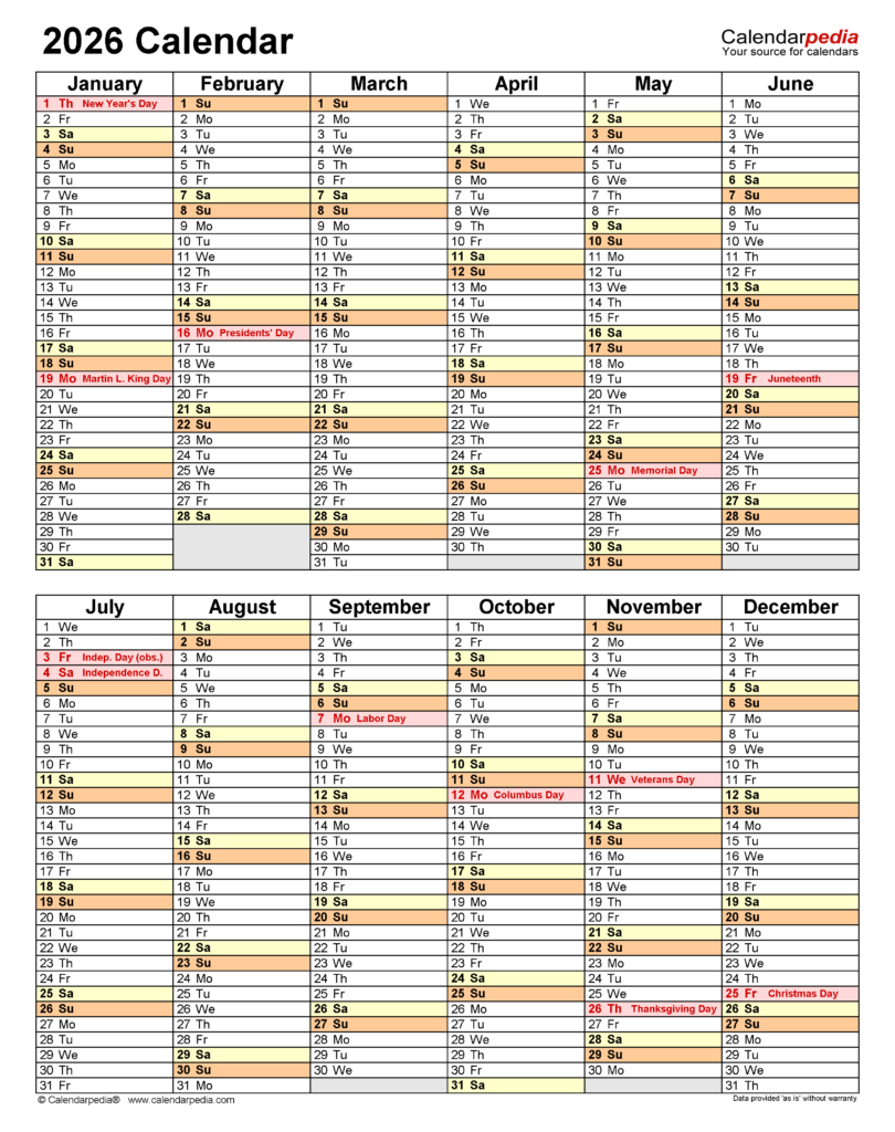 Navigating The Year Understanding The Importance Of A Printable 2026 