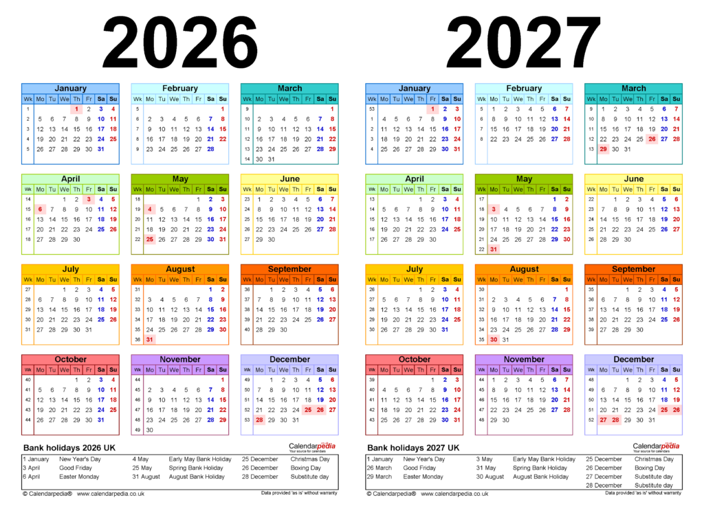 Navigating The Years Ahead A Comprehensive Guide To Birthday Calendars 