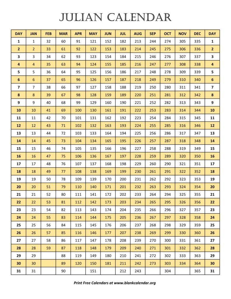 Navigating Time A Comprehensive Guide To The Julian Date Calendar For 