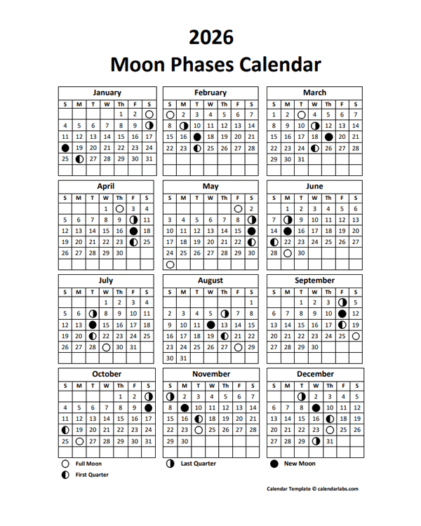 Navigating Time Understanding The Lunar Calendar 2026 Calendar Bulan