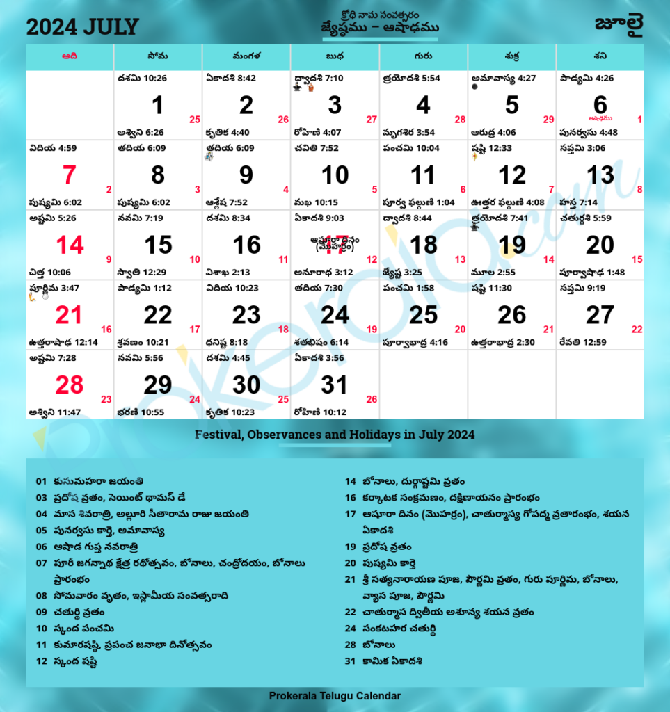 New York Telugu Calendar 2025 January Pdf Download 2025 Regan Lynnett