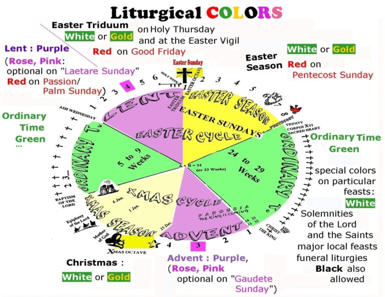 Printable Catholic Liturgical Calendar Catholic Liturgical Calendar 