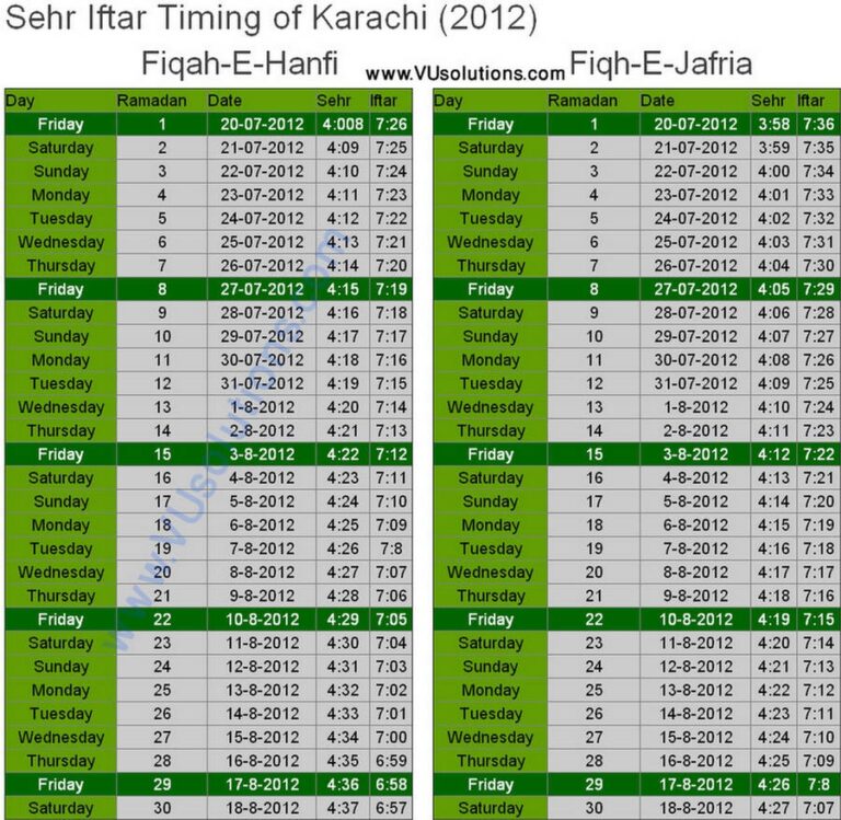 Ramadan Calendar Karachi Paki Mag