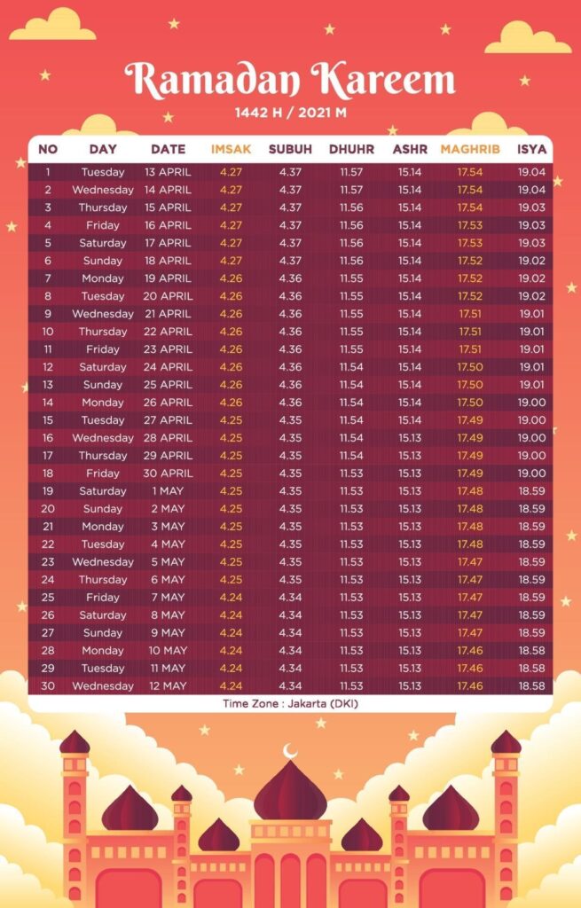 Understanding The Islamic Calendar And Ramadan In 2026 Calendario 