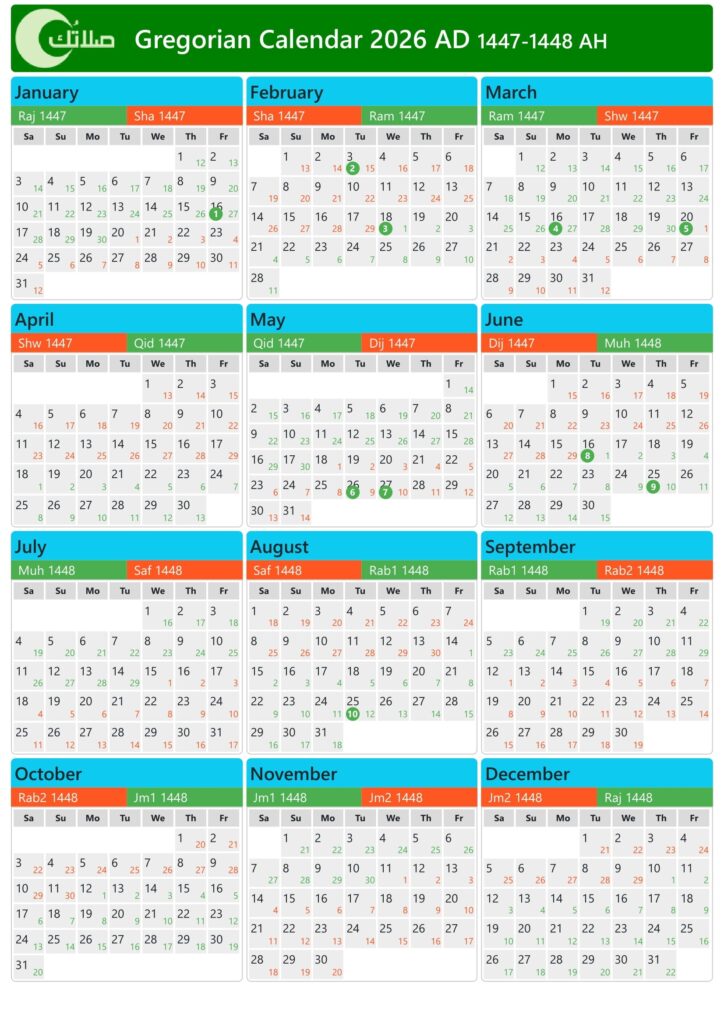 Understanding The Islamic Calendar And Ramadan In 2026 Calendario 