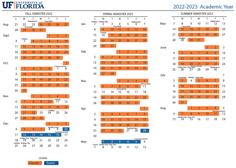 University Of Florida Holiday Calendar 2025 2026 Denna Patrica