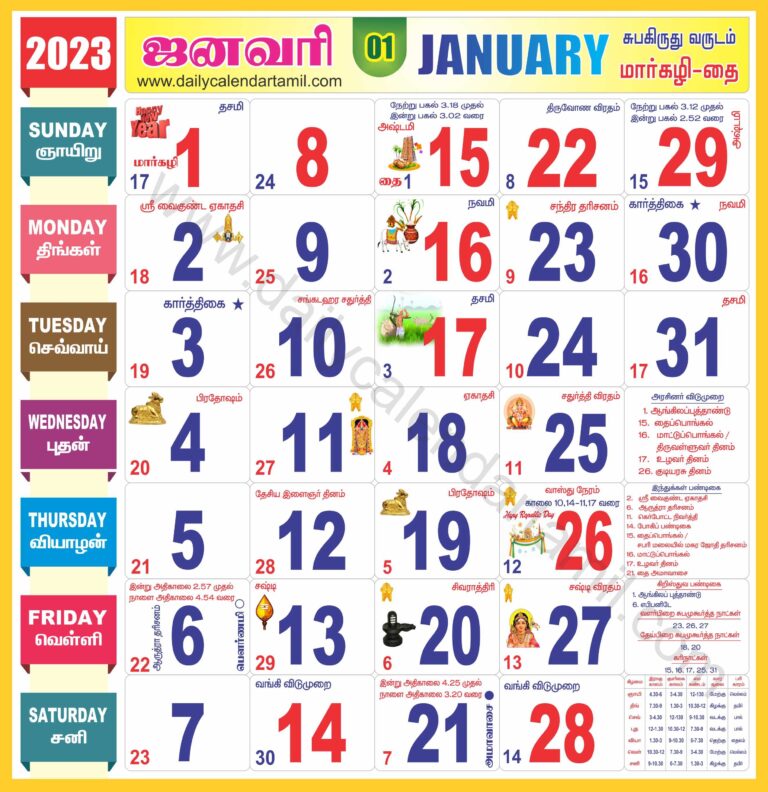 Unveiling The Significance Of The Tamil Calendar A Comprehensive Look 
