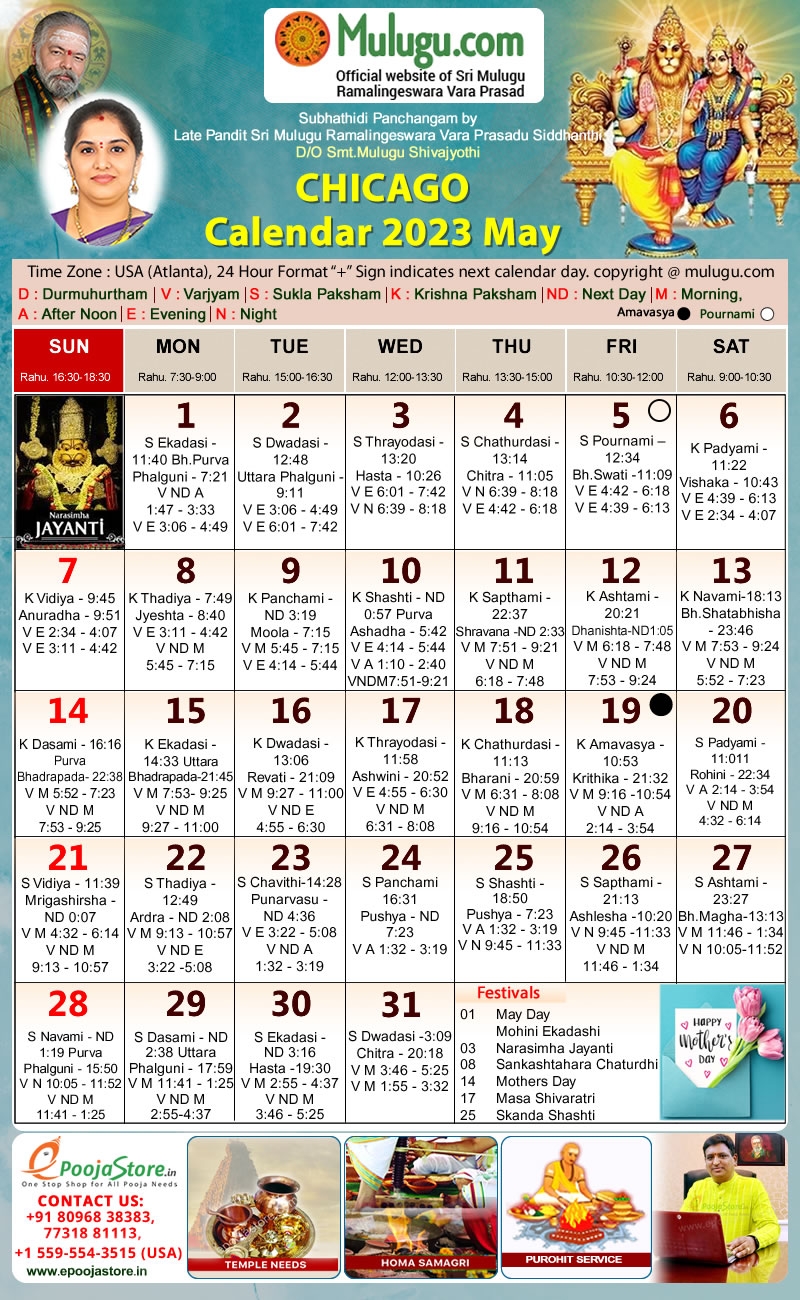 Unveiling The Telugu Calendar For 2026 A Guide To Time Tradition And