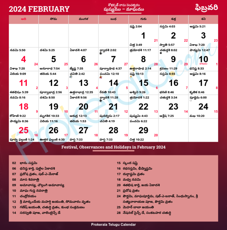 Unveiling The Telugu Calendar For February 2026 A Comprehensive Guide 