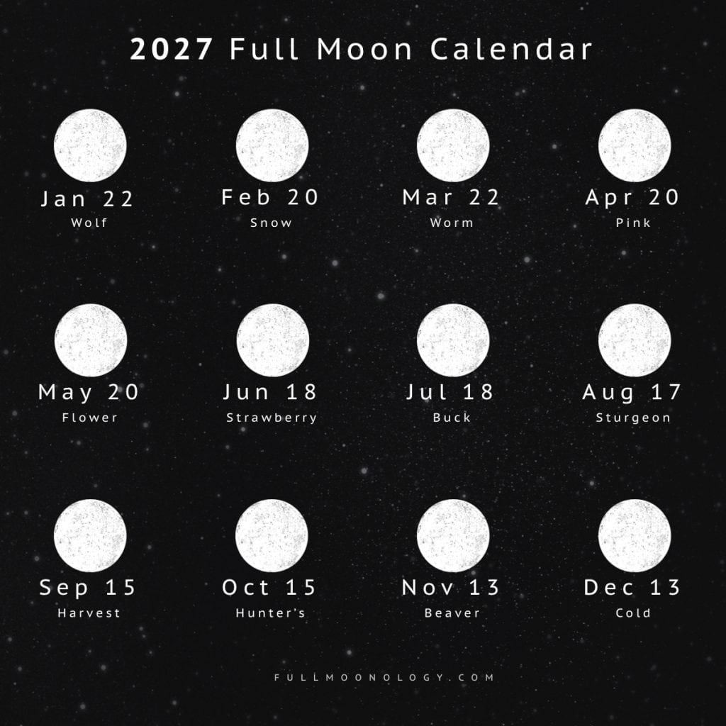 2027 Full Moons Calendar Of Full Moons In 2027 Fullmoonology