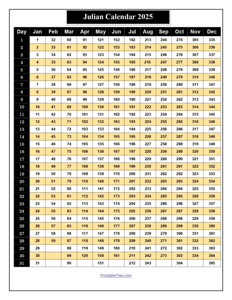 Free Printable Julian Date Calendars For 2025 PDF Templates