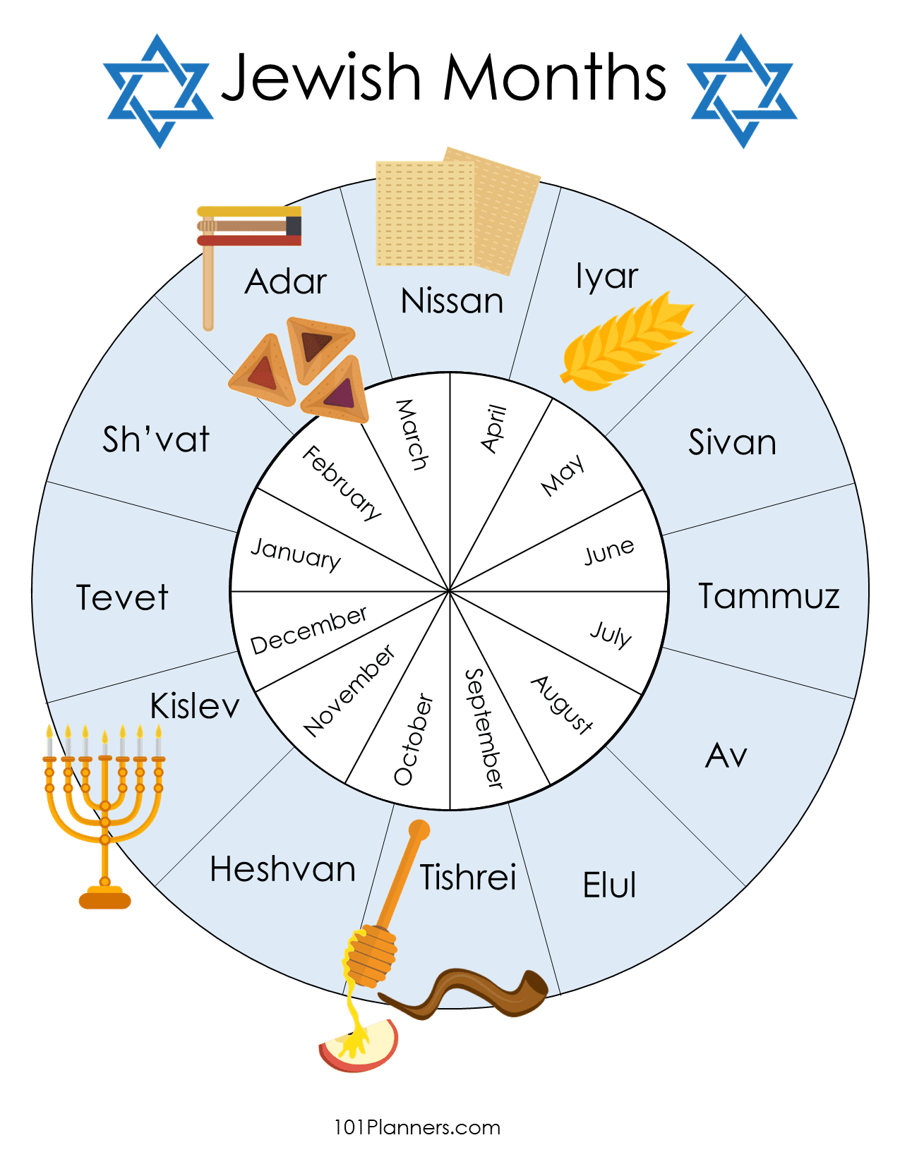 Jewish Calendar Months In Order Printable Calendars AT A GLANCE Jewish Calendar Months In Order Printable Calendars AT A GLANCE