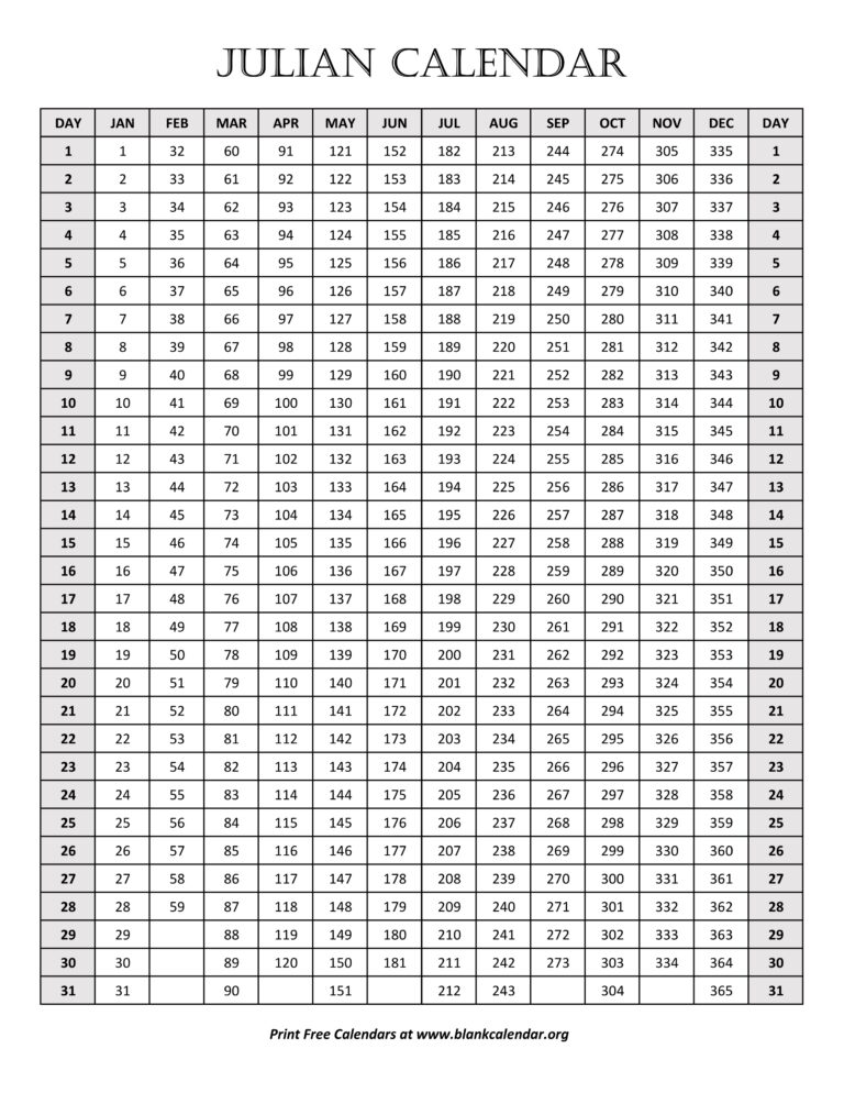 Julian Date Calendar Printable
