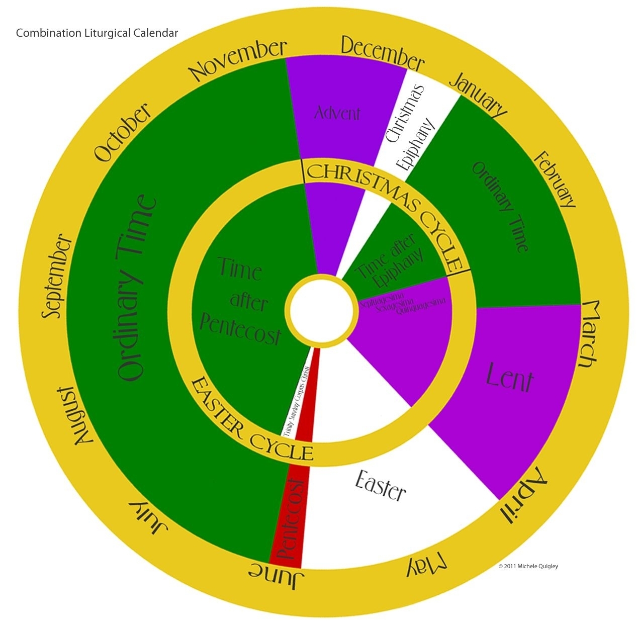 Liturgical Calendar 2025 Catholic Yumi Jansen
