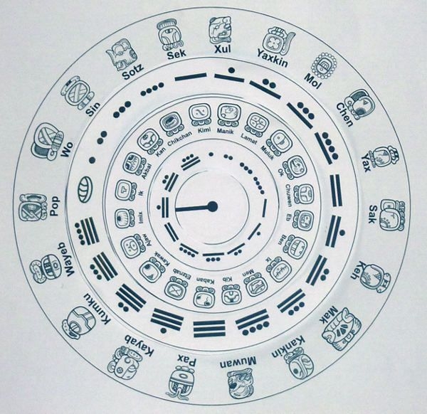 Mayan Calendar Make Your Own Maya Calendar