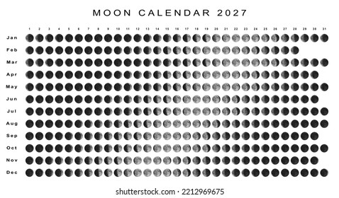 Moon Calendar 2027 Northern Hemisphere Astrological Stock Illustration 