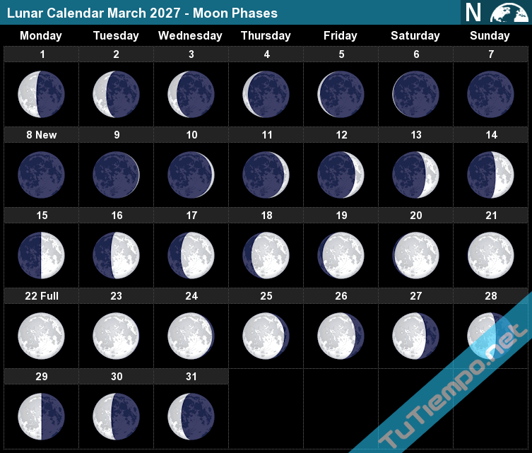 Moon Calendar Feb 2027 We Love Printables Moon Calendar Feb 2027 We Love Printables