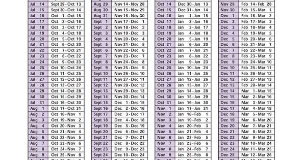Printable Depo Provera Calendar Printable Templates Printable Depo Provera Calendar Printable Templates