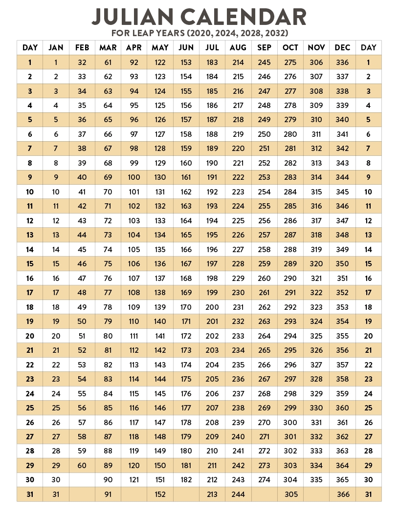 Printable Julian Date Calendar 2025 Hannah P Renard Printable Julian Date Calendar 2025 Hannah P Renard