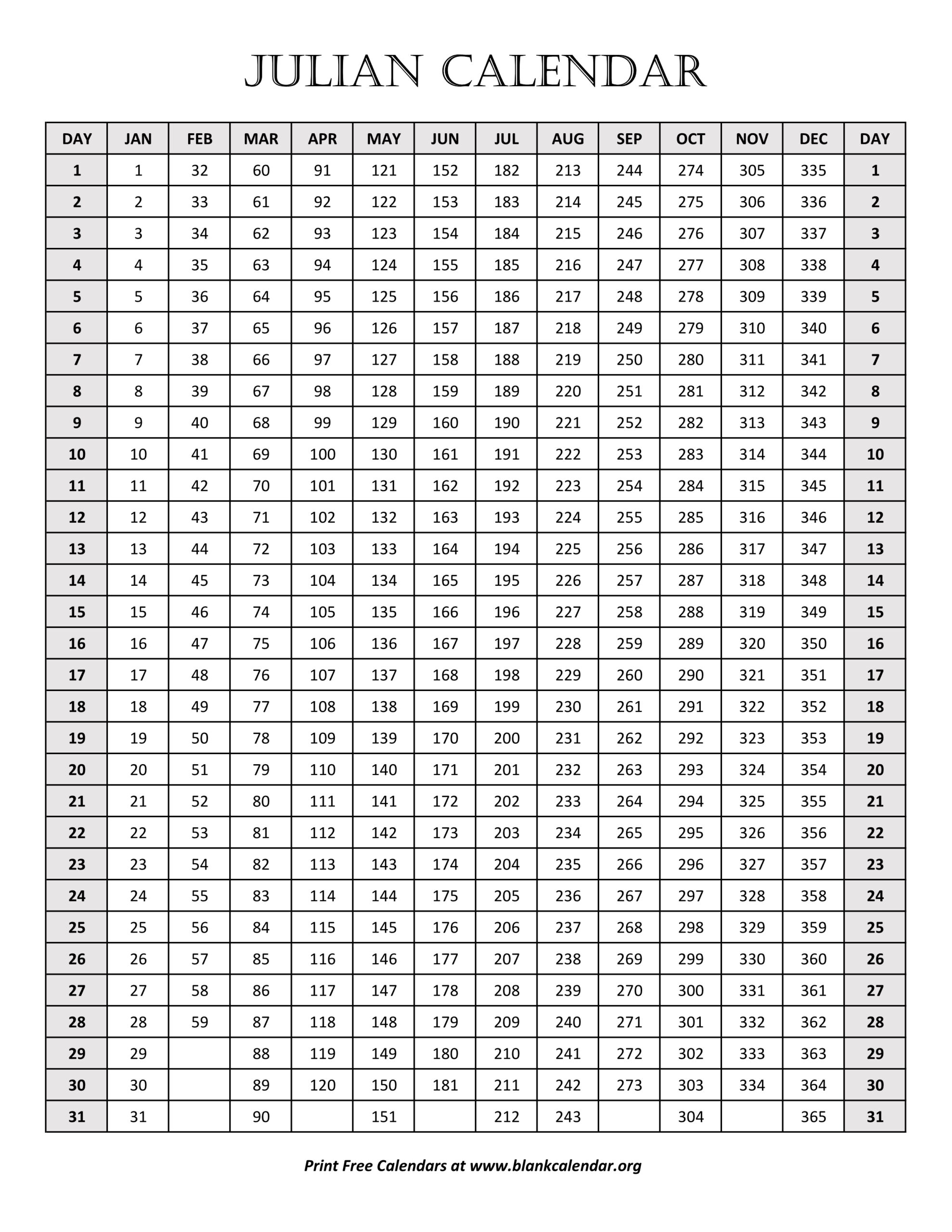 Printable Julian Date Calendar 2025 John Patrick Printable Julian Date Calendar 2025 John Patrick