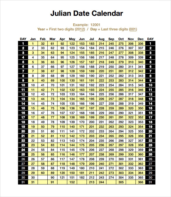 Printable Julian Date Calendar Printable Julian Date Calendar