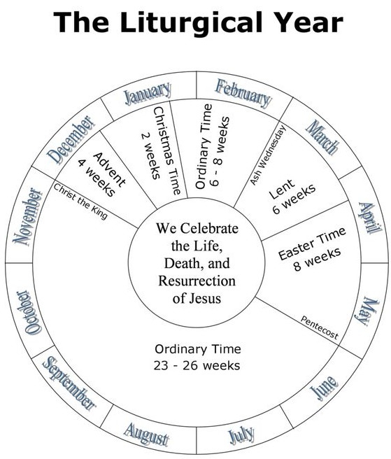 Printable Liturgical Calendar Worksheet
