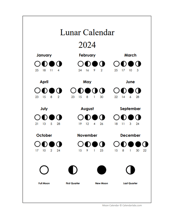 Printable Moon Calendars