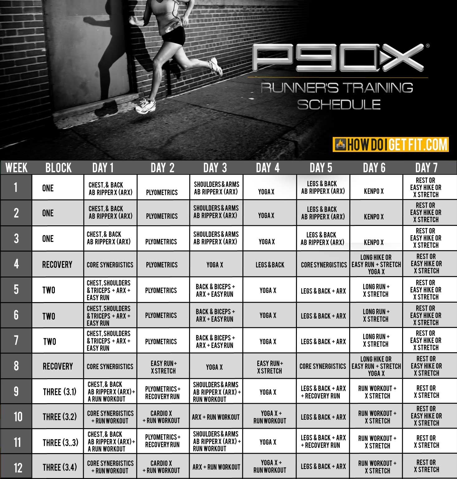 Printable P90x Workout Sheets